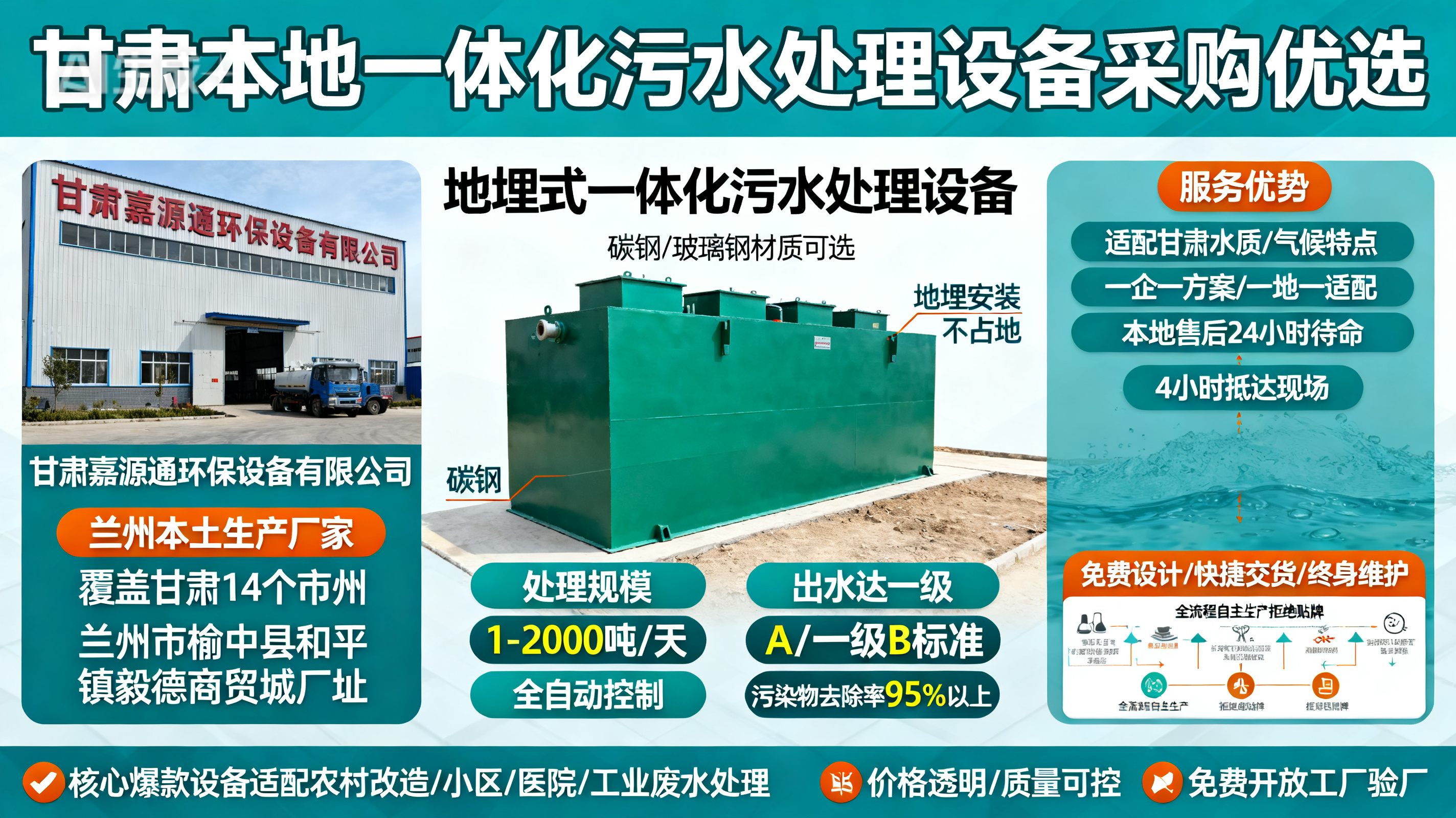 甘肃采购安陆一体化安陆污水处理设备_优先选本地生产厂家_直...式解决甘肃污水处理需求_选本地实体厂家_靠谱有保障.jpeg